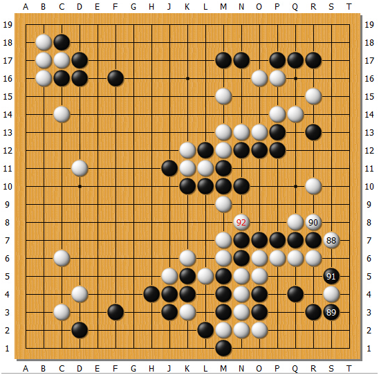 图5：最终战斗的结果，黑棋右下角反被白棋席卷，为了做活不得不放弃了中央的六子。这个战役下完，胜负其实已经没了悬念。