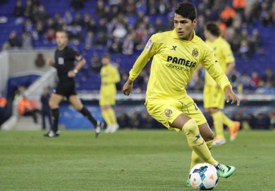 2015\/16赛季西甲联赛10大新星