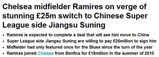 英国媒体报道：拉米雷斯就要签约加盟中超了