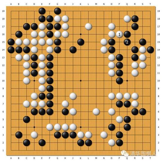 分析图2