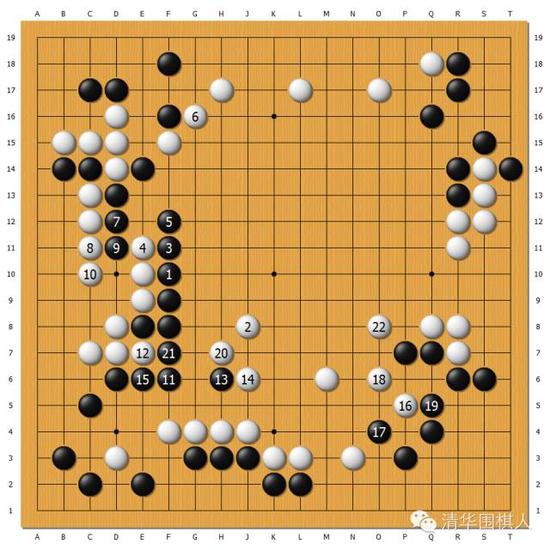 实战图二 没有缜密的计算不可能有飞跃性的局面运作
