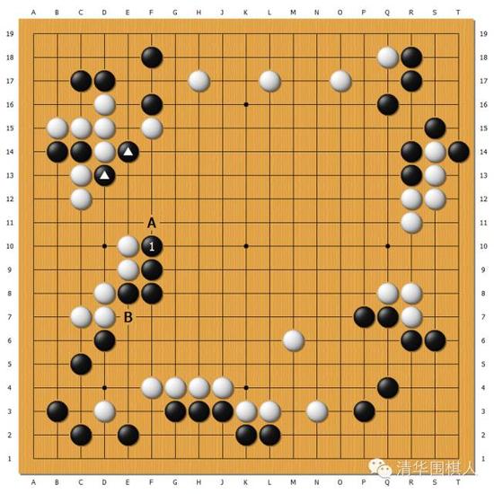 分析图1  此时局面白方的常规构思