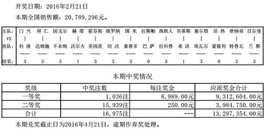 巴萨足球架子鼓曲谱_架子鼓曲谱(4)