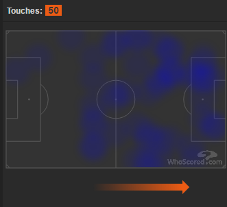佩德罗活动热点图