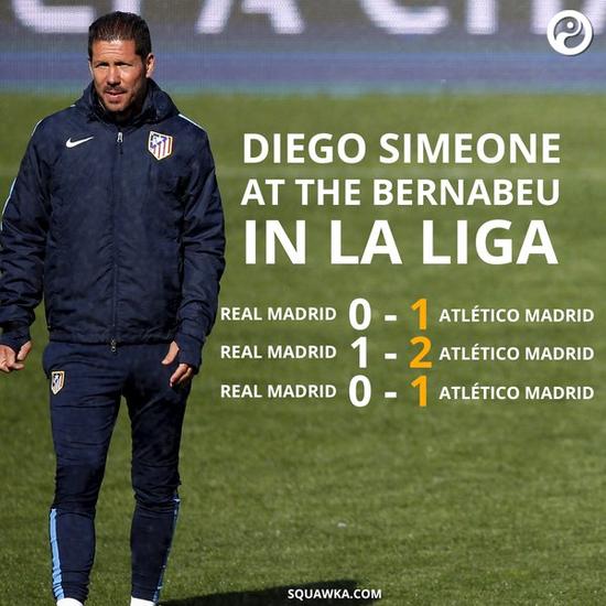 西蒙尼创造了历史