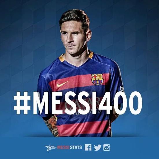 梅西告诉你什么才叫天才:99%的灵感+1%的汗