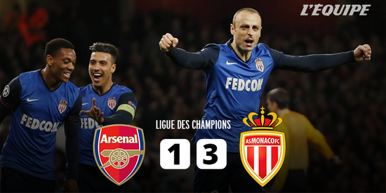 欧冠主场意外负于摩纳哥