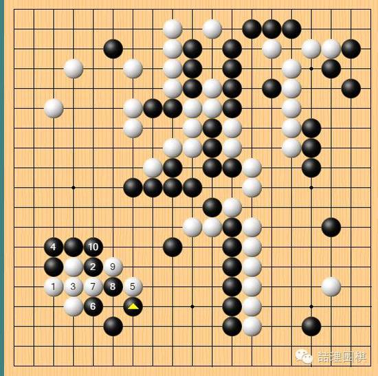 李喆剖析：李世石的策略与AlphaGo的弱点