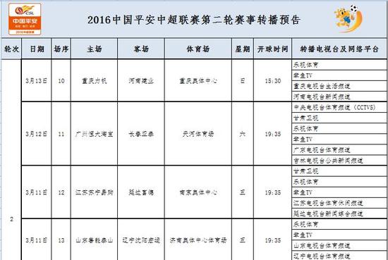 2016中国平安中超联赛第二轮赛事转播预告 _