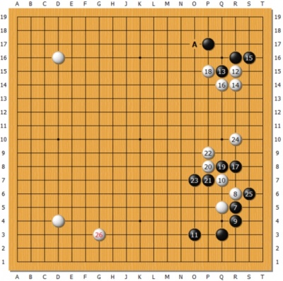 陈经：感谢AlphaGo对围棋贡献 人机缠斗刚刚开始