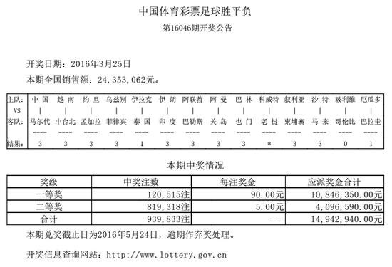 开奖公告