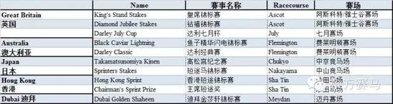 ▲图/花和尚