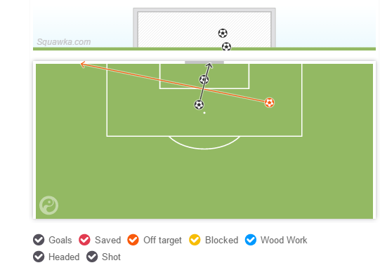 3�Ŵ��Ŵ��2��