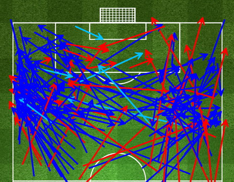 �����ڽ�����������Ч��һ�㣨��ɫΪʧ�ܣ�