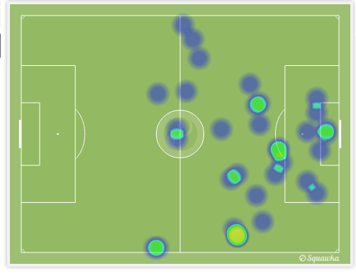 ȫ��������ͼ