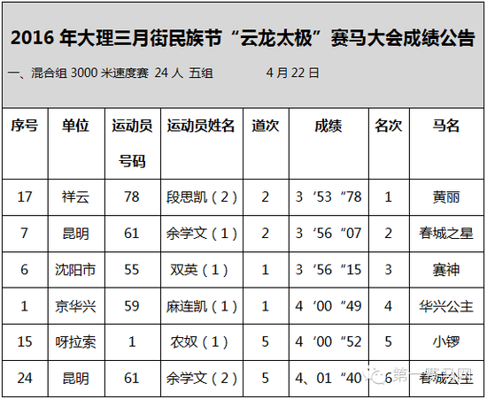 马主任宁宁供图