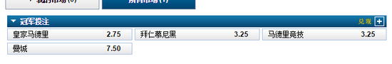 最新夺冠赔率