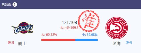 点击图片查看小炮