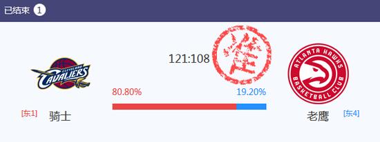 点击图片查看小炮