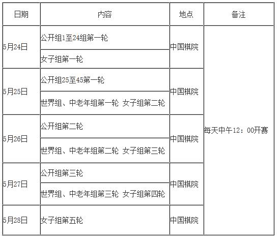 预选赛日程