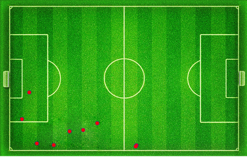 数说赵明剑入选本轮最佳阵容 防守稳健传球威