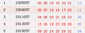 历史阳历05月19号同天开奖号码