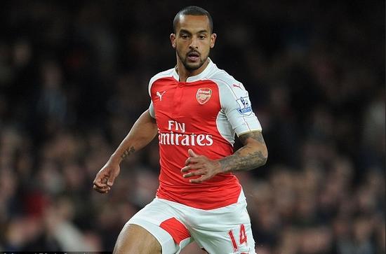 阿森纳拒卖沃尔科特