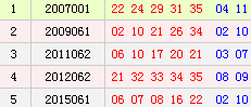 历史05月30日同天开奖号码