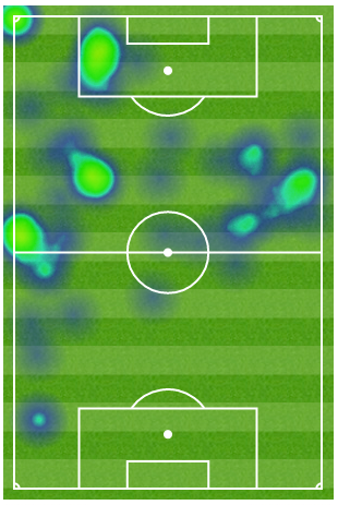 迪马利亚本场比赛的热图