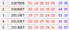 历史06月11日同天开奖号码