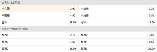 意大利小组积分赔率