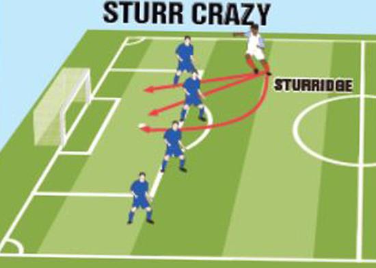 斯图里奇有能力切入对方防线，并在右路制造杀伤