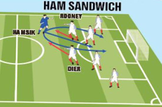 哈姆西克在中场无处不在