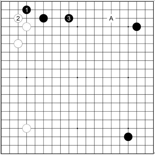 图11 简明之策