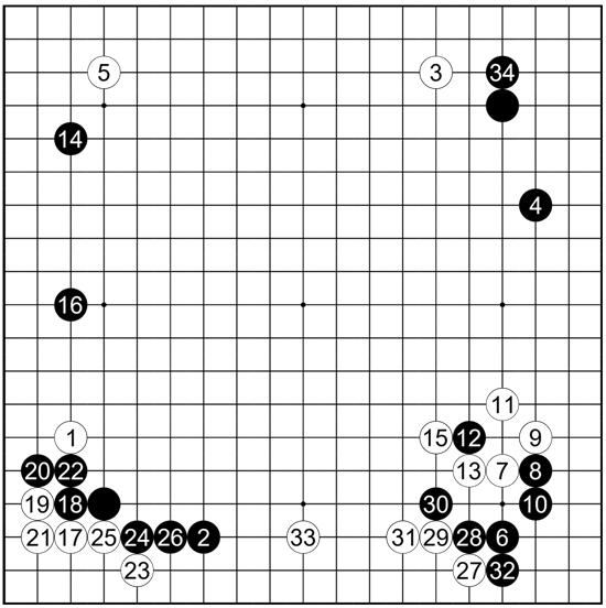 谱13安田秀策受先二子 二子番vs太田雄藏天保11（1842）年8月17日