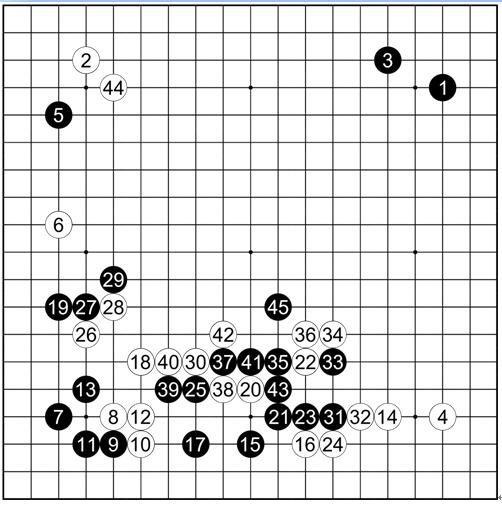 谱11安田榮齋先vs坂垣忠藏天保10（1839）年11月9日