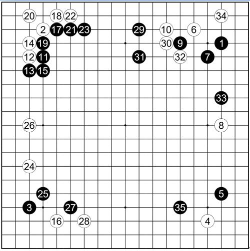 谱12安井算知先vs本因坊秀和天保10（1841）年6月24日