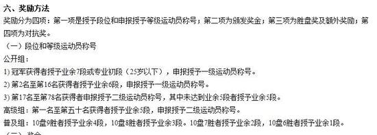 赛事规程截图