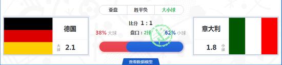 德国意大利大小球走盘
