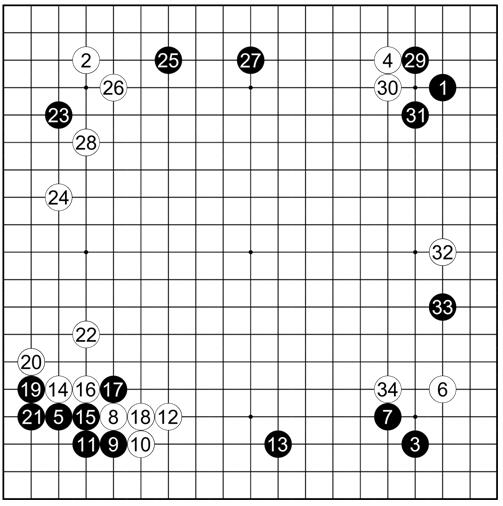 绣和保曲谱(3)