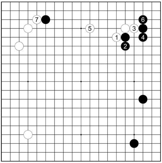 图32靠长