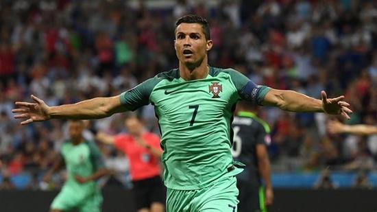 葡萄牙欧洲杯阵容全解读:C罗之外还有多名强人