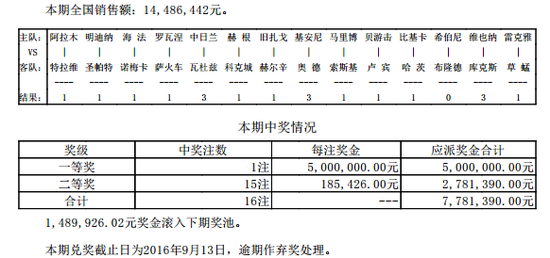 欧罗巴简谱_fgo欧罗巴(2)