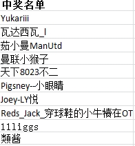 曼联SuperFans大奖揭晓随队包机+与球星共进晚宴