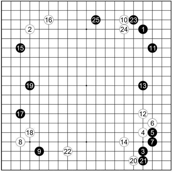 谱46小林泉美执黑vs依田纪基