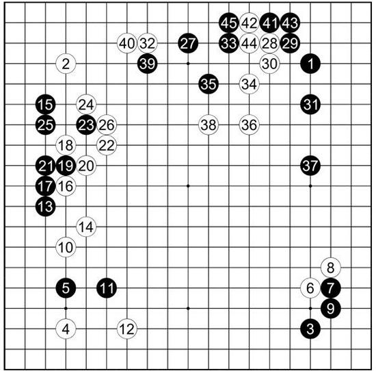 谱47小林光一执黑vs张栩