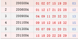 历史阳历07月21号同天开奖号码