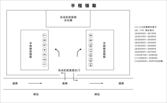 半程马拉松项目物资领取示意图
