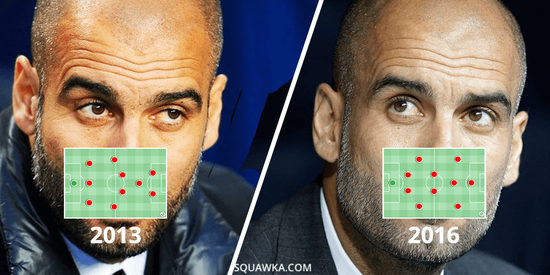 瓜帅刚来拜仁时和走时球队的阵型变化