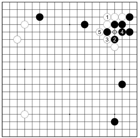 图87误打误撞